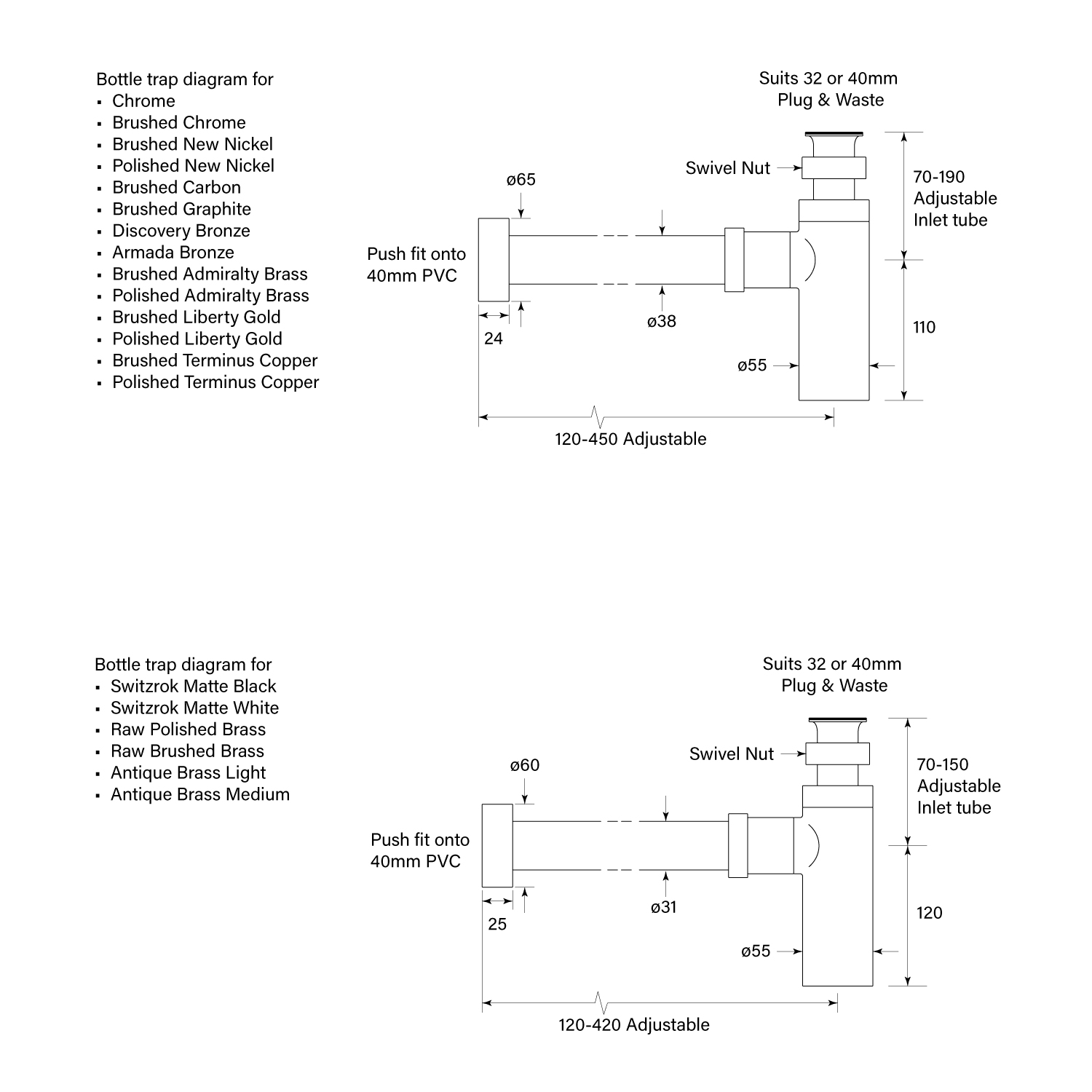 Bottle Trap dimensions image